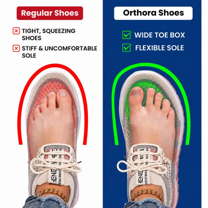 Orthora Comfy – Bequeme orthopädische Sneaker für Senioren mit Fußgewölbestütze