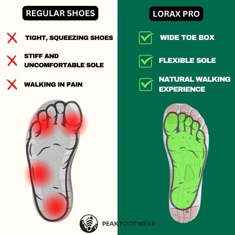 Homeveloa™ Skin Pro with Copper - Grounding Allround Barefoot Shoes
