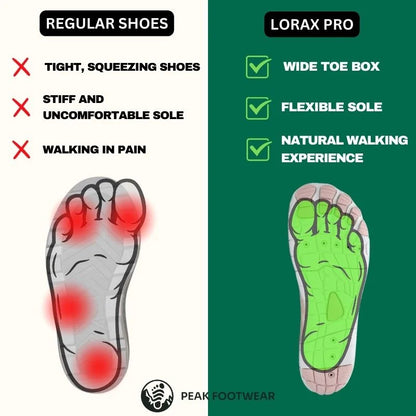 Homeveloa™ Skin Pro with Copper - Grounding Allround Barefoot Shoes
