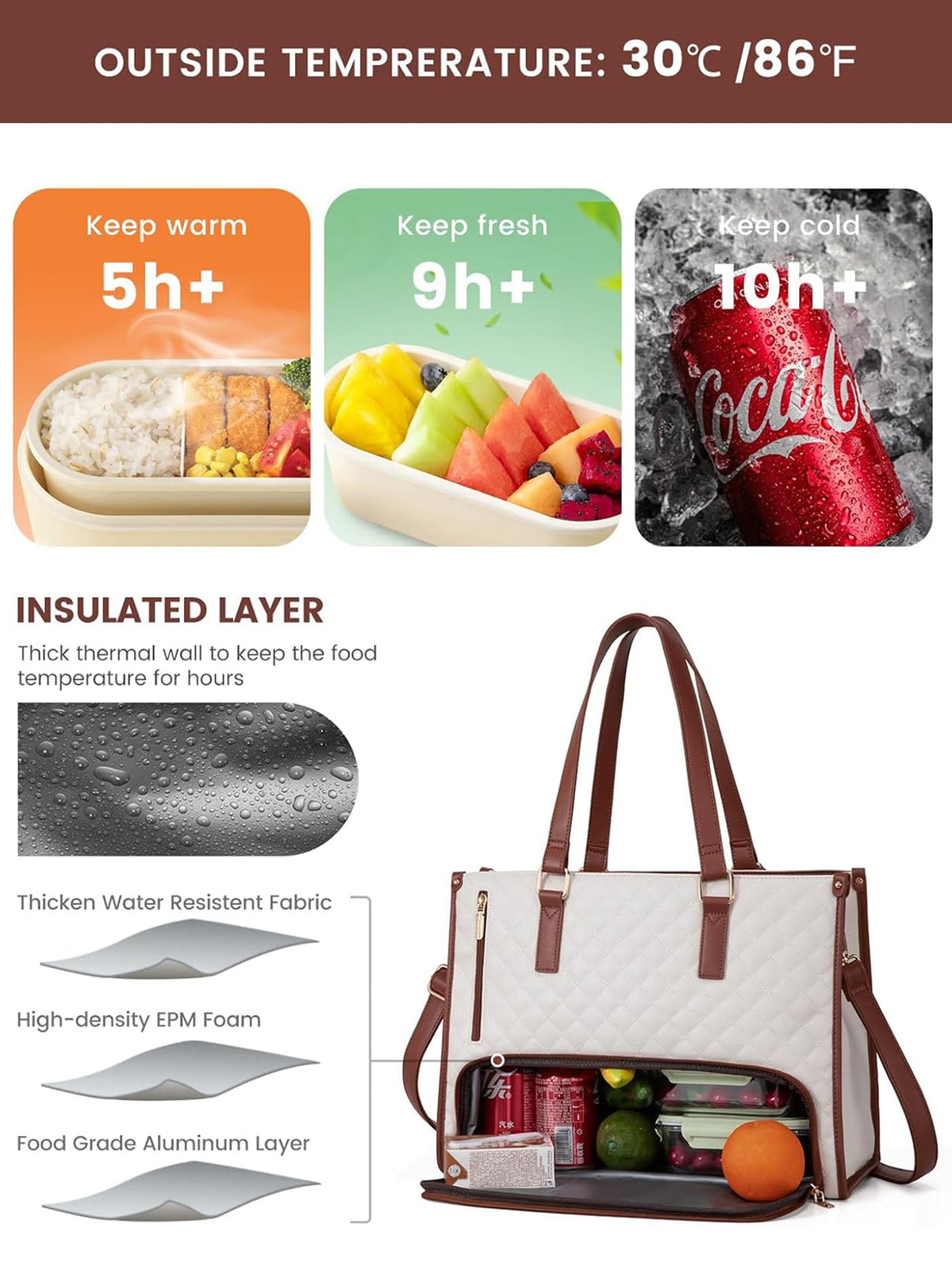 2Pcs Lunch Tote Shoulder Bag, 15.6"