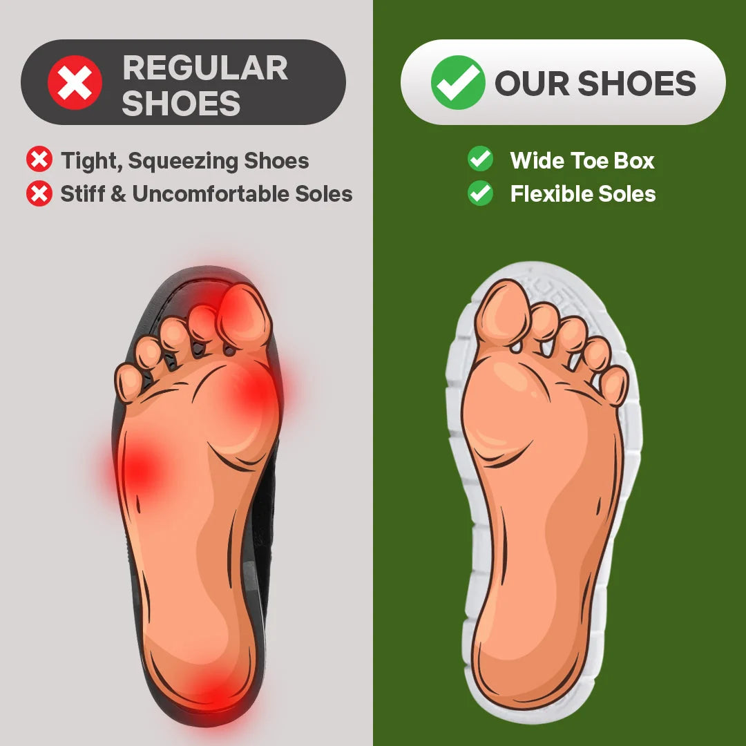 Homeveloa™ Pro — 12-Hour Shift Shoes for All-Day Foot, Knee & Back Pain Relief