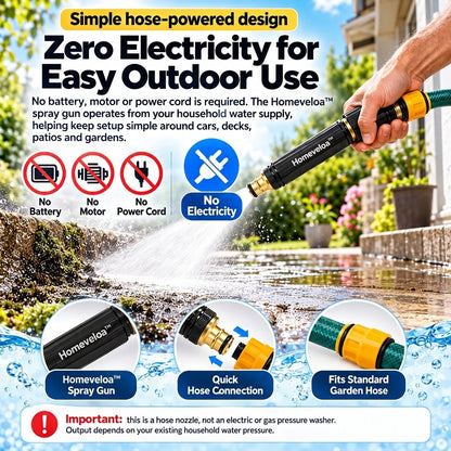 Monizes™ High-Pressure Car Wash & Garden Spray Gun