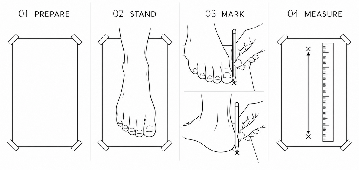 How to measure your foot