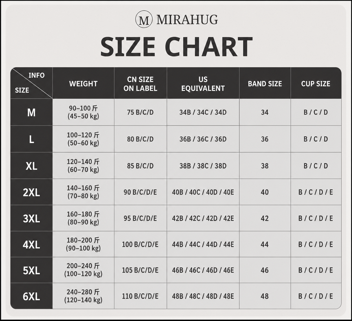 MiraHug – Der ultimative BH zur Haltungsunterstützung