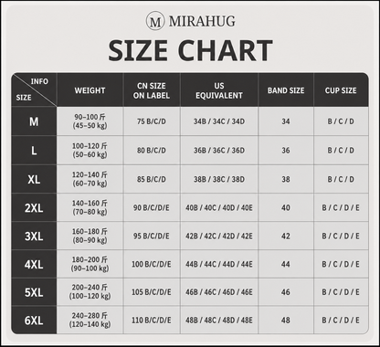 MiraHug – Der ultimative BH zur Haltungsunterstützung