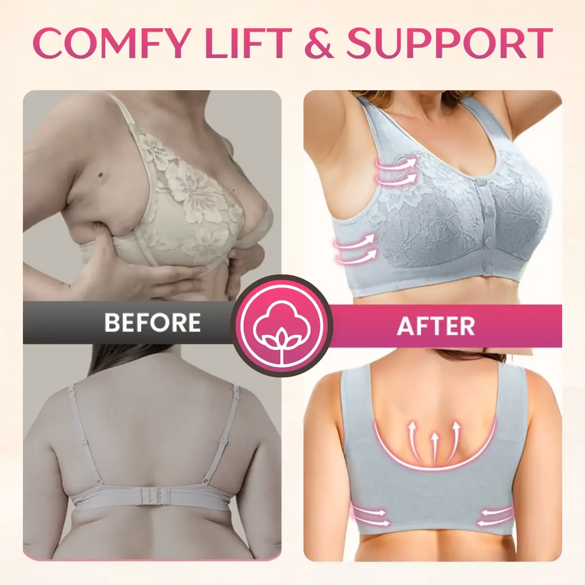 Soft Bloomy - LETZTER TAG 70% RABATT | Einfacher Vorderverschluss Baumwoll-Komfort-Shaping-BH für Senioren